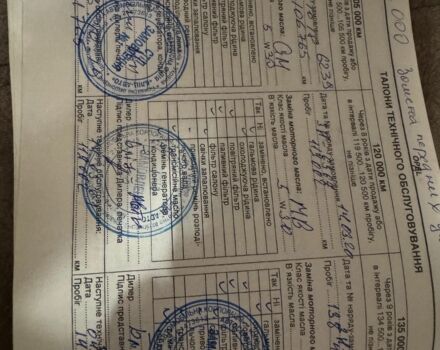 Сірий Опель Астра, об'ємом двигуна 1.6 л та пробігом 143 тис. км за 4900 $, фото 19 на Automoto.ua