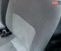 Сірий Опель Астра, об'ємом двигуна 1.4 л та пробігом 270 тис. км за 3150 $, фото 67 на Automoto.ua