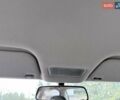 Сірий Опель Астра, об'ємом двигуна 1.4 л та пробігом 270 тис. км за 3150 $, фото 76 на Automoto.ua