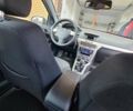Серый Опель Астра, объемом двигателя 1.6 л и пробегом 30 тыс. км за 7200 $, фото 4 на Automoto.ua
