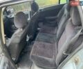 Сірий Опель Астра, об'ємом двигуна 1.69 л та пробігом 222 тис. км за 2000 $, фото 6 на Automoto.ua