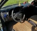 Серый Опель Астра, объемом двигателя 2 л и пробегом 400 тыс. км за 3200 $, фото 10 на Automoto.ua
