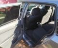 Сірий Опель Астра, об'ємом двигуна 1.9 л та пробігом 242 тис. км за 4600 $, фото 5 на Automoto.ua