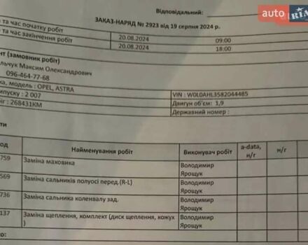 Серый Опель Астра, объемом двигателя 1.91 л и пробегом 291 тыс. км за 5800 $, фото 36 на Automoto.ua