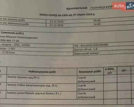 Серый Опель Астра, объемом двигателя 1.91 л и пробегом 291 тыс. км за 5800 $, фото 33 на Automoto.ua