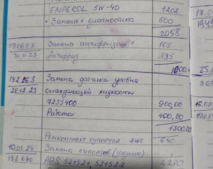 Сірий Опель Астра, об'ємом двигуна 1.6 л та пробігом 206 тис. км за 5200 $, фото 33 на Automoto.ua