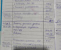 Сірий Опель Астра, об'ємом двигуна 1.6 л та пробігом 206 тис. км за 5200 $, фото 33 на Automoto.ua