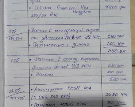 Сірий Опель Астра, об'ємом двигуна 1.6 л та пробігом 206 тис. км за 5200 $, фото 30 на Automoto.ua