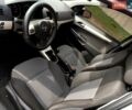 Серый Опель Астра, объемом двигателя 1.6 л и пробегом 253 тыс. км за 5000 $, фото 22 на Automoto.ua