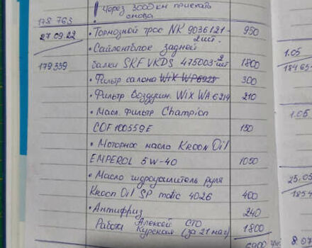 Сірий Опель Астра, об'ємом двигуна 1.6 л та пробігом 206 тис. км за 5200 $, фото 29 на Automoto.ua