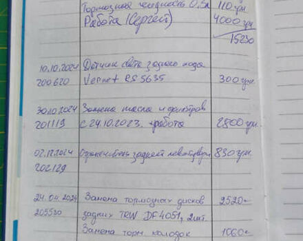 Сірий Опель Астра, об'ємом двигуна 1.6 л та пробігом 206 тис. км за 5200 $, фото 34 на Automoto.ua