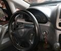 Опель Астра 2009 в Славянске на Automoto.ua Серый Опель Астра, объемом двигателя 1.6 л и пробегом 200 тыс. км за 6750 $, фото 5 на Automoto.ua