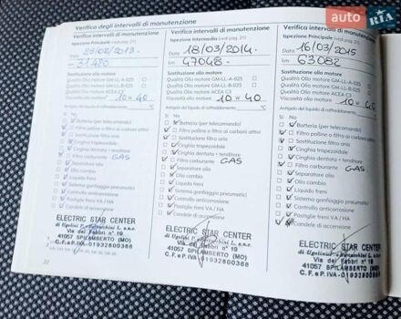 Серый Опель Астра, объемом двигателя 1.6 л и пробегом 200 тыс. км за 6150 $, фото 27 на Automoto.ua