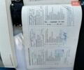 Сірий Опель Астра, об'ємом двигуна 1.8 л та пробігом 180 тис. км за 5899 $, фото 50 на Automoto.ua