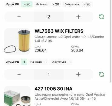 Серый Опель Астра, объемом двигателя 1.6 л и пробегом 240 тыс. км за 5550 $, фото 56 на Automoto.ua