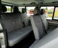 Серый Опель Астра, объемом двигателя 1.7 л и пробегом 284 тыс. км за 5700 $, фото 23 на Automoto.ua