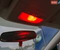 Серый Опель Астра, объемом двигателя 1.7 л и пробегом 228 тыс. км за 7000 $, фото 68 на Automoto.ua