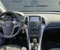 Сірий Опель Астра, об'ємом двигуна 1.6 л та пробігом 189 тис. км за 7850 $, фото 11 на Automoto.ua