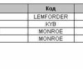 Сірий Опель Астра, об'ємом двигуна 1.69 л та пробігом 240 тис. км за 7200 $, фото 22 на Automoto.ua