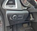 Сірий Опель Астра, об'ємом двигуна 1.96 л та пробігом 340 тис. км за 7111 $, фото 9 на Automoto.ua