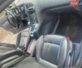 Сірий Опель Астра, об'ємом двигуна 1.6 л та пробігом 193 тис. км за 8500 $, фото 36 на Automoto.ua