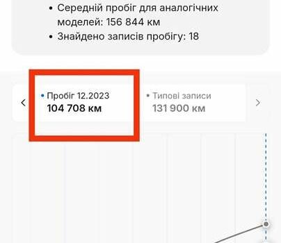 Серый Опель Астра, объемом двигателя 1.6 л и пробегом 117 тыс. км за 9300 $, фото 2 на Automoto.ua