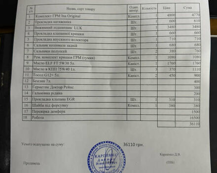 Серый Опель Астра, объемом двигателя 1.6 л и пробегом 247 тыс. км за 10699 $, фото 27 на Automoto.ua