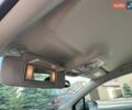 Сірий Опель Астра, об'ємом двигуна 1.6 л та пробігом 177 тис. км за 8900 $, фото 24 на Automoto.ua