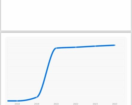 Серый Опель Астра, объемом двигателя 0.16 л и пробегом 199 тыс. км за 12700 $, фото 20 на Automoto.ua