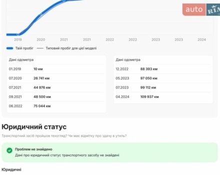 Серый Опель Астра, объемом двигателя 1.6 л и пробегом 150 тыс. км за 11300 $, фото 1 на Automoto.ua
