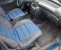 Синій Опель Астра, об'ємом двигуна 1.4 л та пробігом 300 тис. км за 1501 $, фото 14 на Automoto.ua