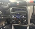 Синій Опель Астра, об'ємом двигуна 1.6 л та пробігом 200 тис. км за 1499 $, фото 18 на Automoto.ua