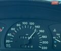 Синий Опель Астра, объемом двигателя 1.6 л и пробегом 358 тыс. км за 1600 $, фото 20 на Automoto.ua