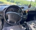 Синій Опель Астра, об'ємом двигуна 1.7 л та пробігом 348 тис. км за 1700 $, фото 5 на Automoto.ua