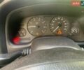 Синий Опель Астра, объемом двигателя 1.6 л и пробегом 410 тыс. км за 1900 $, фото 6 на Automoto.ua