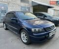 Синій Опель Астра, об'ємом двигуна 1.6 л та пробігом 231 тис. км за 1900 $, фото 1 на Automoto.ua