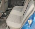 Синий Опель Астра, объемом двигателя 1.6 л и пробегом 3 тыс. км за 2236 $, фото 10 на Automoto.ua