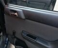 Синій Опель Астра, об'ємом двигуна 1.6 л та пробігом 185 тис. км за 3150 $, фото 7 на Automoto.ua