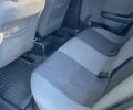 Синій Опель Астра, об'ємом двигуна 1.6 л та пробігом 180 тис. км за 4200 $, фото 2 на Automoto.ua