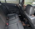 Синій Опель Астра, об'ємом двигуна 1.8 л та пробігом 202 тис. км за 5600 $, фото 15 на Automoto.ua