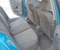 Синій Опель Астра, об'ємом двигуна 1.6 л та пробігом 155 тис. км за 5300 $, фото 10 на Automoto.ua