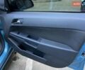 Синій Опель Астра, об'ємом двигуна 1.6 л та пробігом 87 тис. км за 5700 $, фото 12 на Automoto.ua