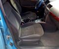 Синий Опель Астра, объемом двигателя 1.6 л и пробегом 195 тыс. км за 4500 $, фото 2 на Automoto.ua