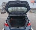 Синій Опель Астра, об'ємом двигуна 1.25 л та пробігом 275 тис. км за 3700 $, фото 31 на Automoto.ua