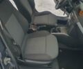 Синій Опель Астра, об'ємом двигуна 1.6 л та пробігом 197 тис. км за 4550 $, фото 15 на Automoto.ua