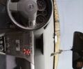 Синій Опель Астра, об'ємом двигуна 1.9 л та пробігом 286 тис. км за 4900 $, фото 16 на Automoto.ua