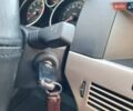 Синій Опель Астра, об'ємом двигуна 1.6 л та пробігом 37 тис. км за 6800 $, фото 30 на Automoto.ua