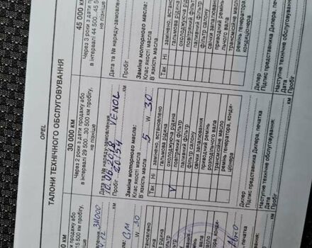 Синій Опель Астра, об'ємом двигуна 1.6 л та пробігом 37 тис. км за 6800 $, фото 39 на Automoto.ua