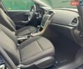 Синій Опель Астра, об'ємом двигуна 1.6 л та пробігом 121 тис. км за 8650 $, фото 36 на Automoto.ua