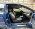Синій Опель Астра, об'ємом двигуна 1.6 л та пробігом 257 тис. км за 4999 $, фото 55 на Automoto.ua